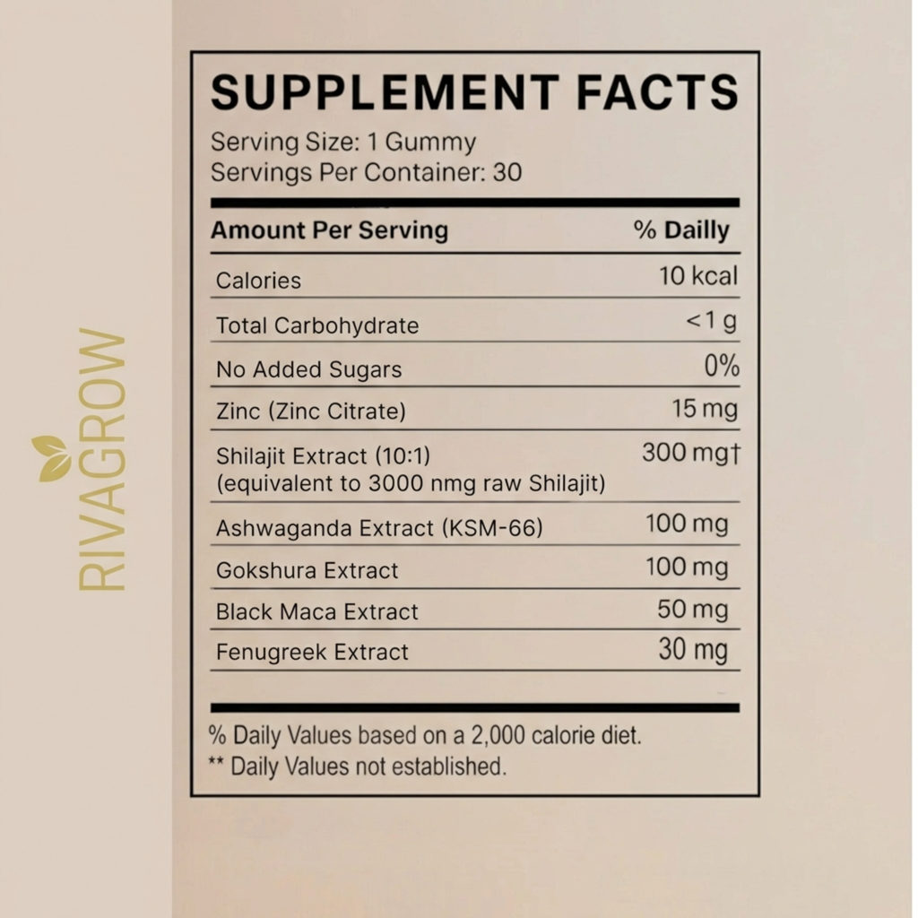 Rivagrow Alpha Gummies