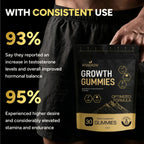 GROWTH GUMMIES | 5 in 1 Size & Stamina Support