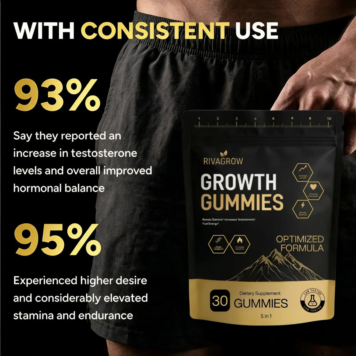 GROWTH GUMMIES | 5 in 1 Size & Stamina Support
